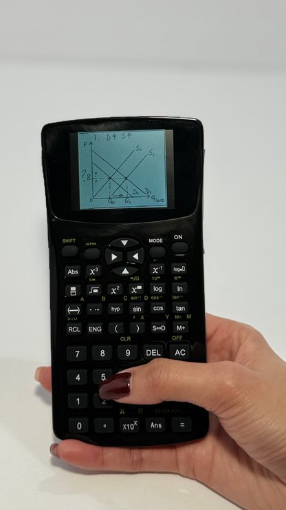 CalWave™ Smart Exam Calculator 2.0